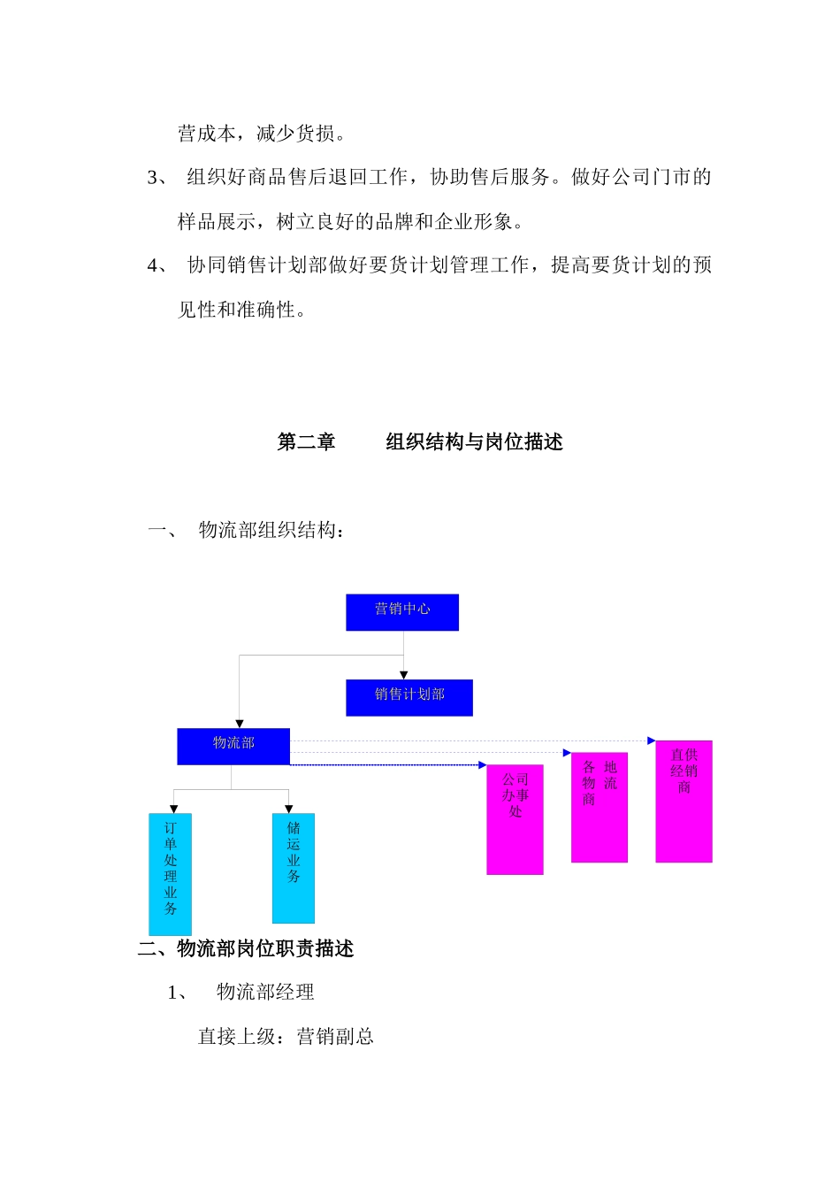 营销中心物流部基本管理手册_第2页