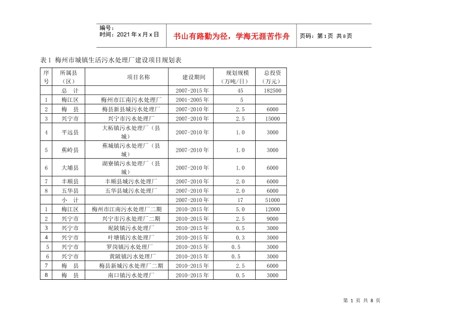 表1 梅州市城镇生活污水处理厂建设项目规划表_第1页