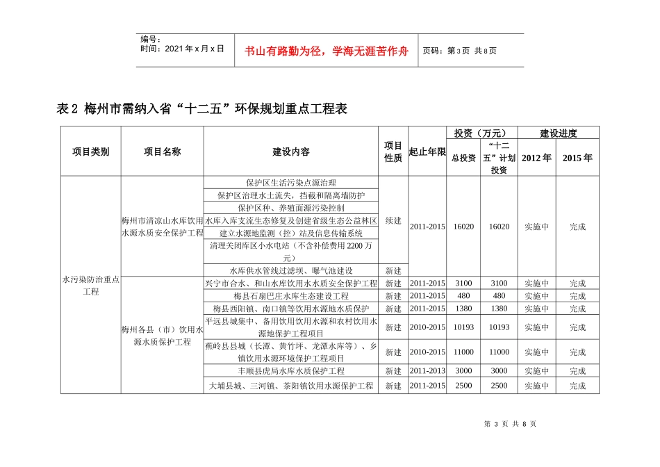 表1 梅州市城镇生活污水处理厂建设项目规划表_第3页