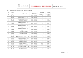 表1 梅州市城镇生活污水处理厂建设项目规划表