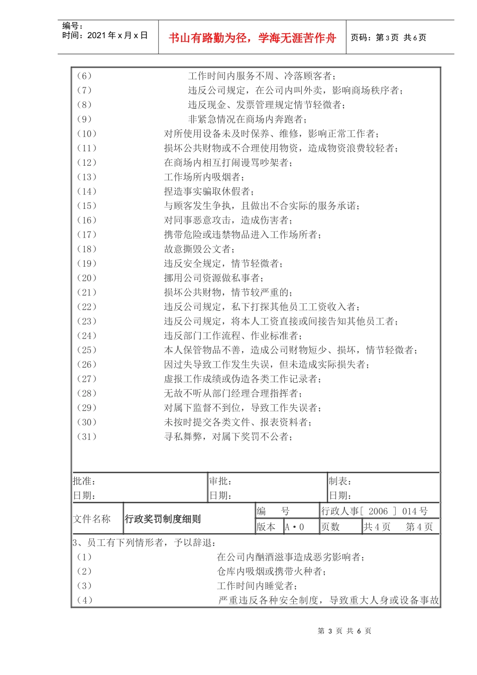 行政奖罚管理制度(doc8)(1)_第3页