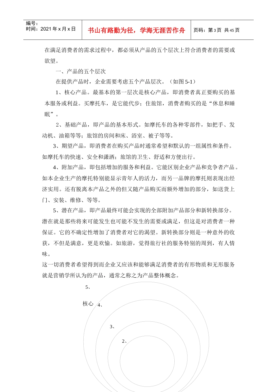 营销策略礼仪培训教材_第3页
