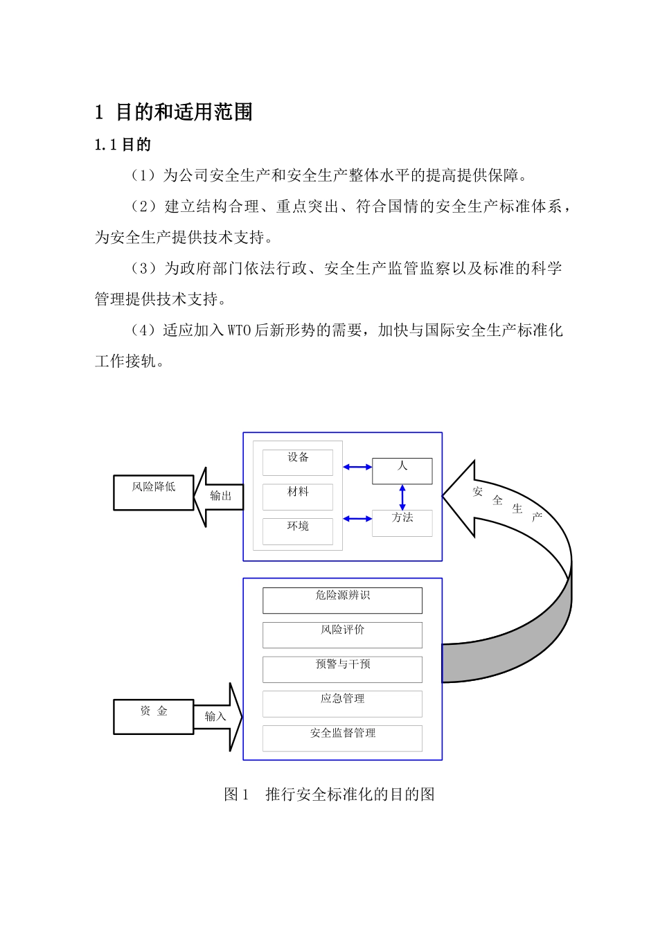 苏尼特金曦黄金有限责任公司安全标准化管理手册--lyp660201_第1页