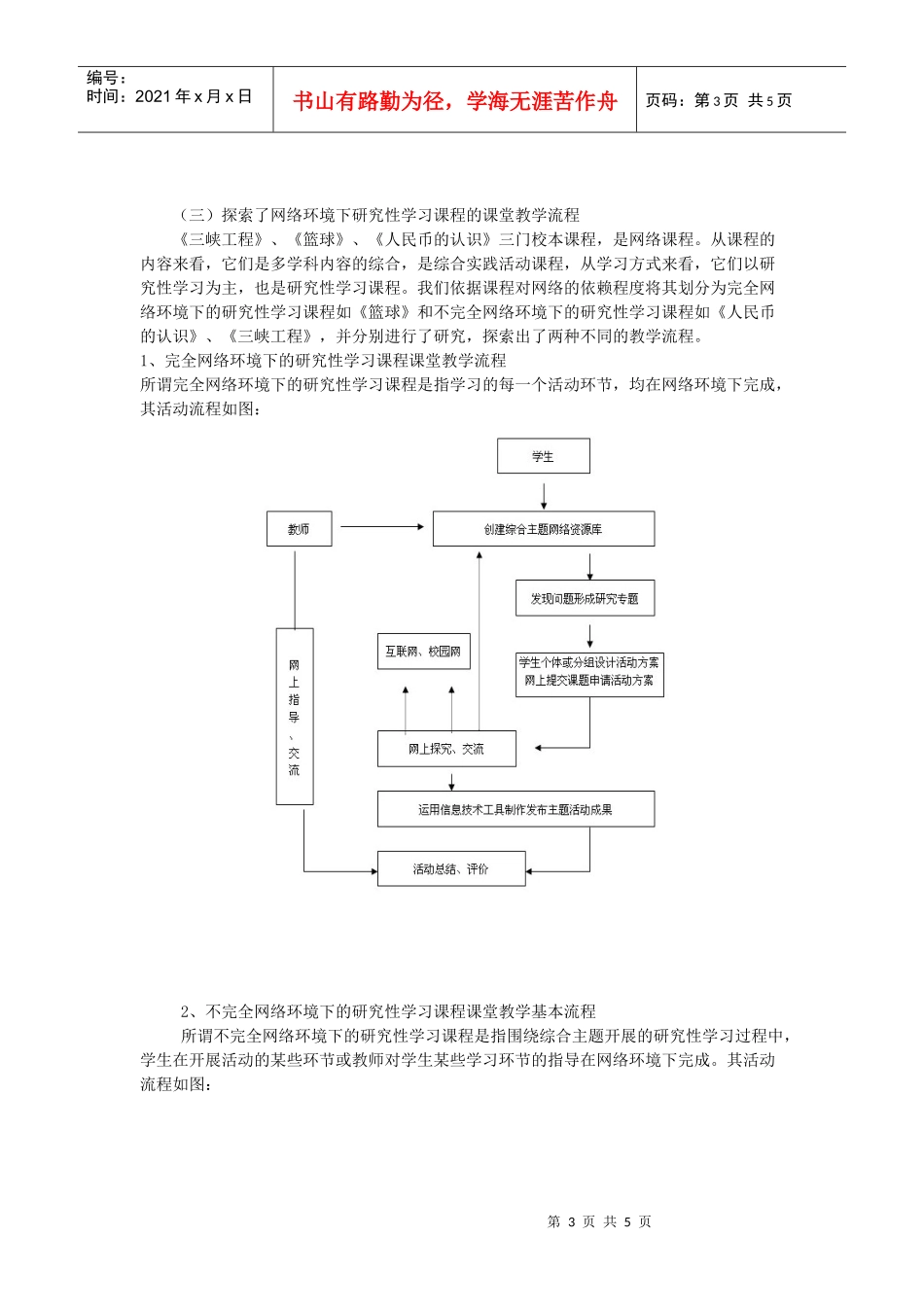 网络环境下开展研究性学习基本流程的研究_第3页