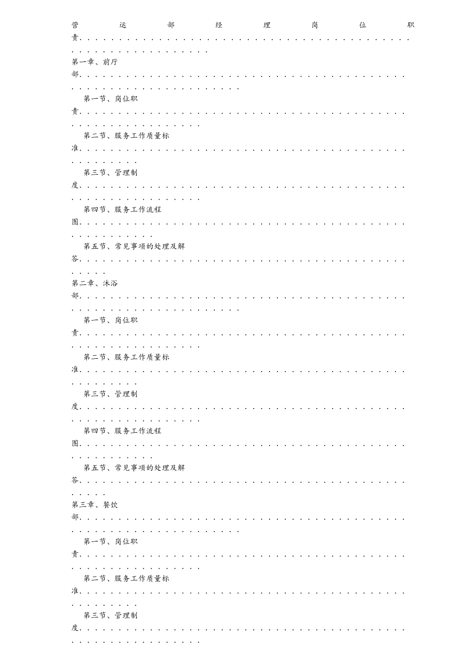 营运部管理手册_第2页