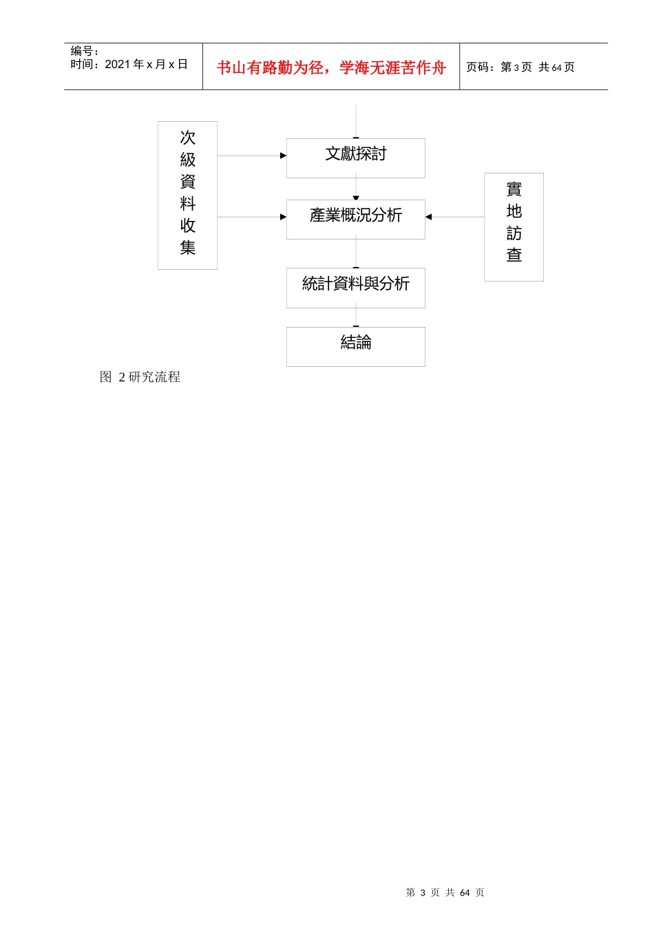 行销策略对顾客满意度的影响（健身中心与健康俱乐部）_第3页