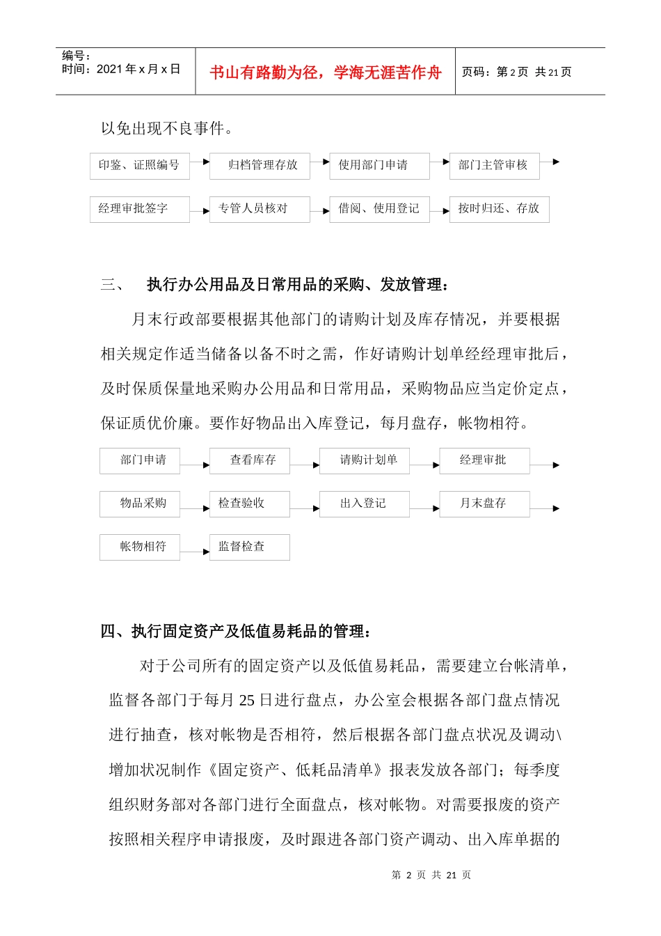 行政管理工作流程手册_第2页