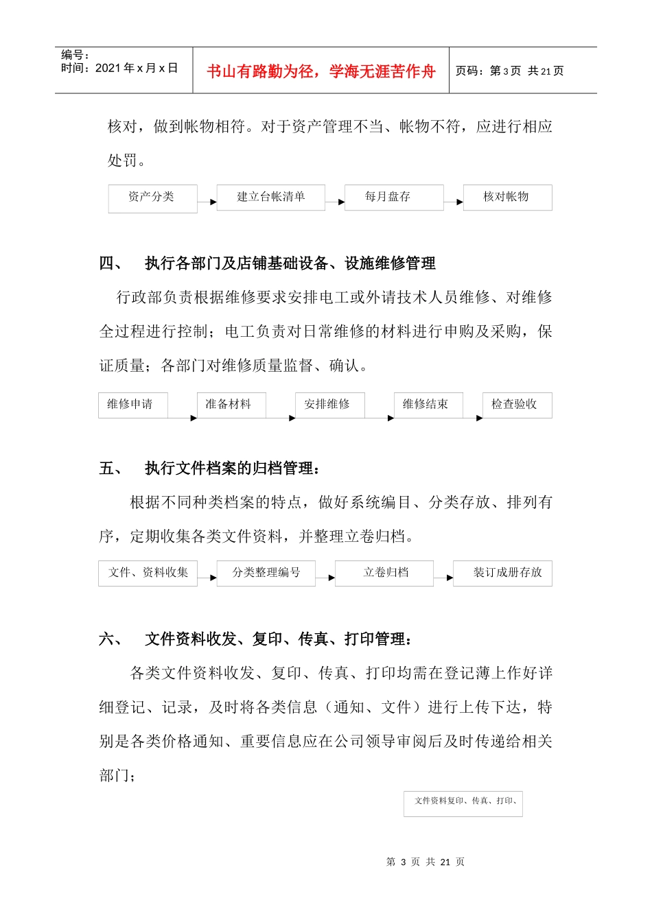 行政管理工作流程手册_第3页