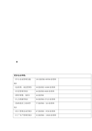 绿色家居设计之色彩搭配方案分析论文