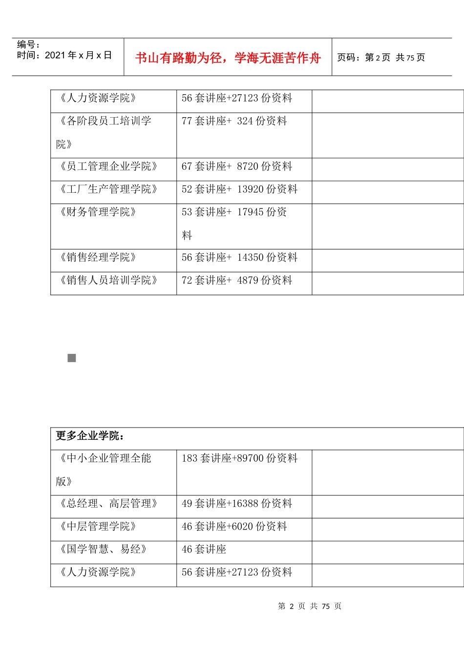 艺术生年度高考数学复习学案_第2页