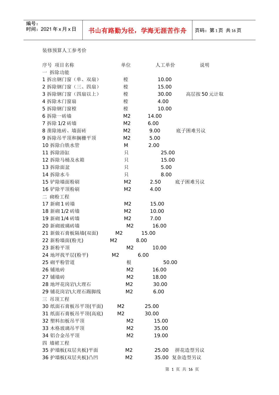 装修人工费一览表_第1页