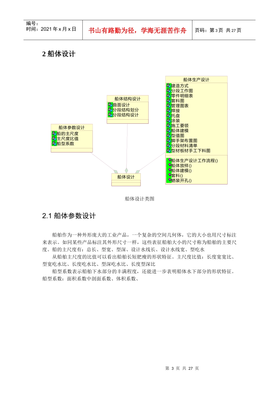 船舶产品信息建模_第3页
