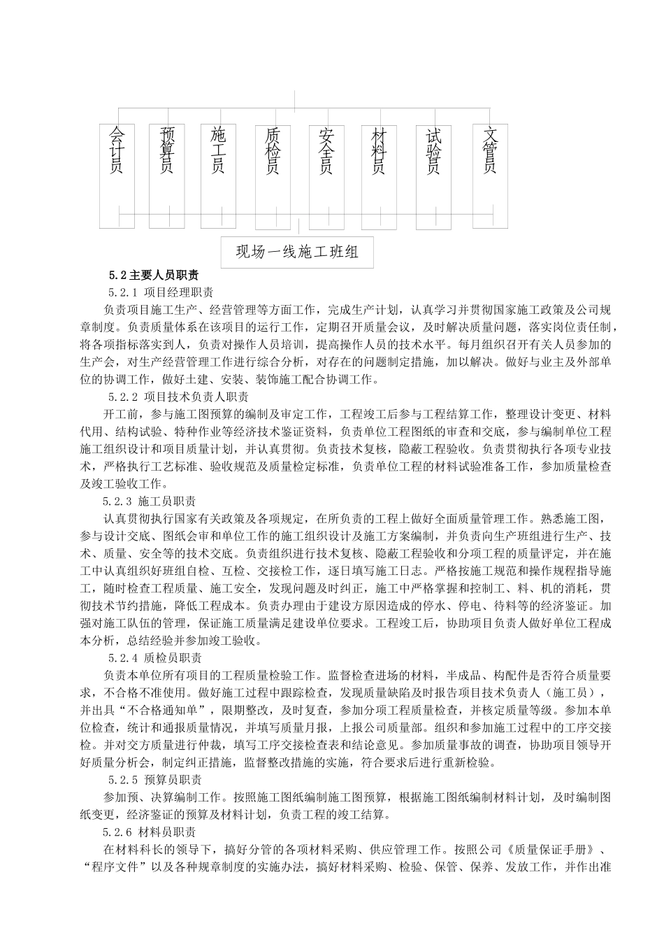 职教中心装饰施工组织设计_第2页