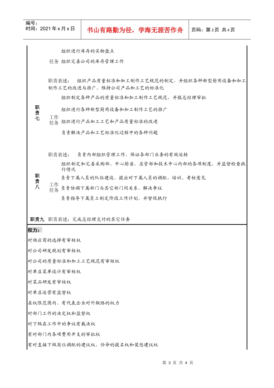 营运副总经理工作说明书_第3页