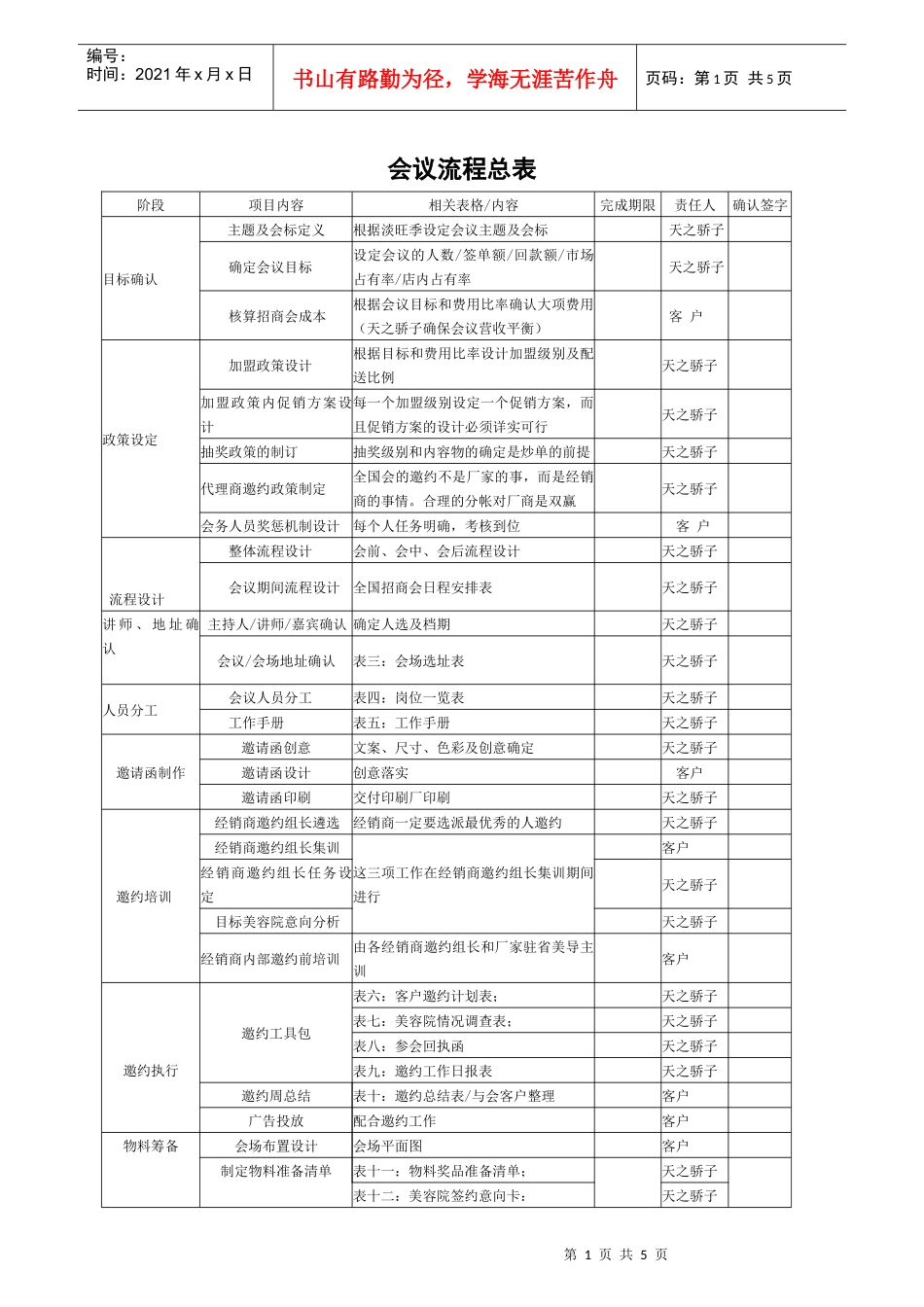 美容公司全国招商会资料_第1页