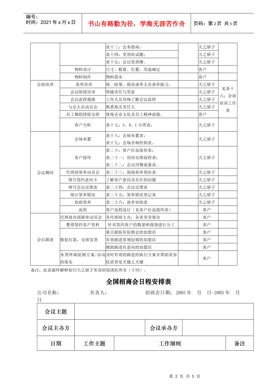 美容公司全国招商会资料_第2页