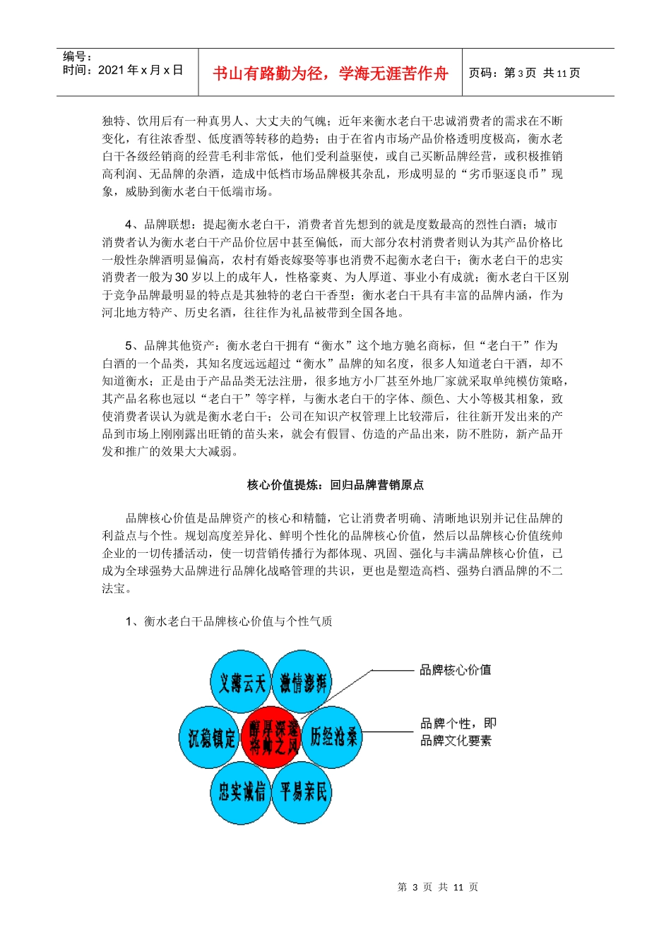 衡水老白干品牌战略规划范例分析_第3页