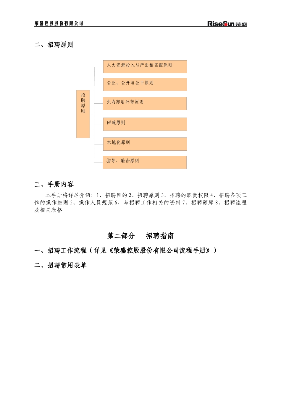 股份公司招聘手册_第3页