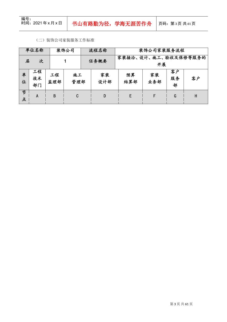装修公司管理流程表(DOC64页)_第3页