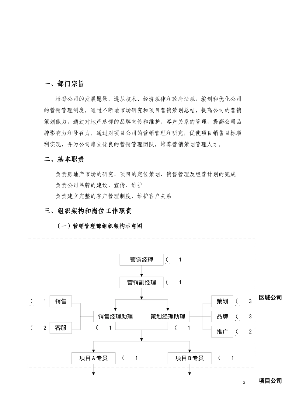 营销管理部管理办法(试行)_第3页