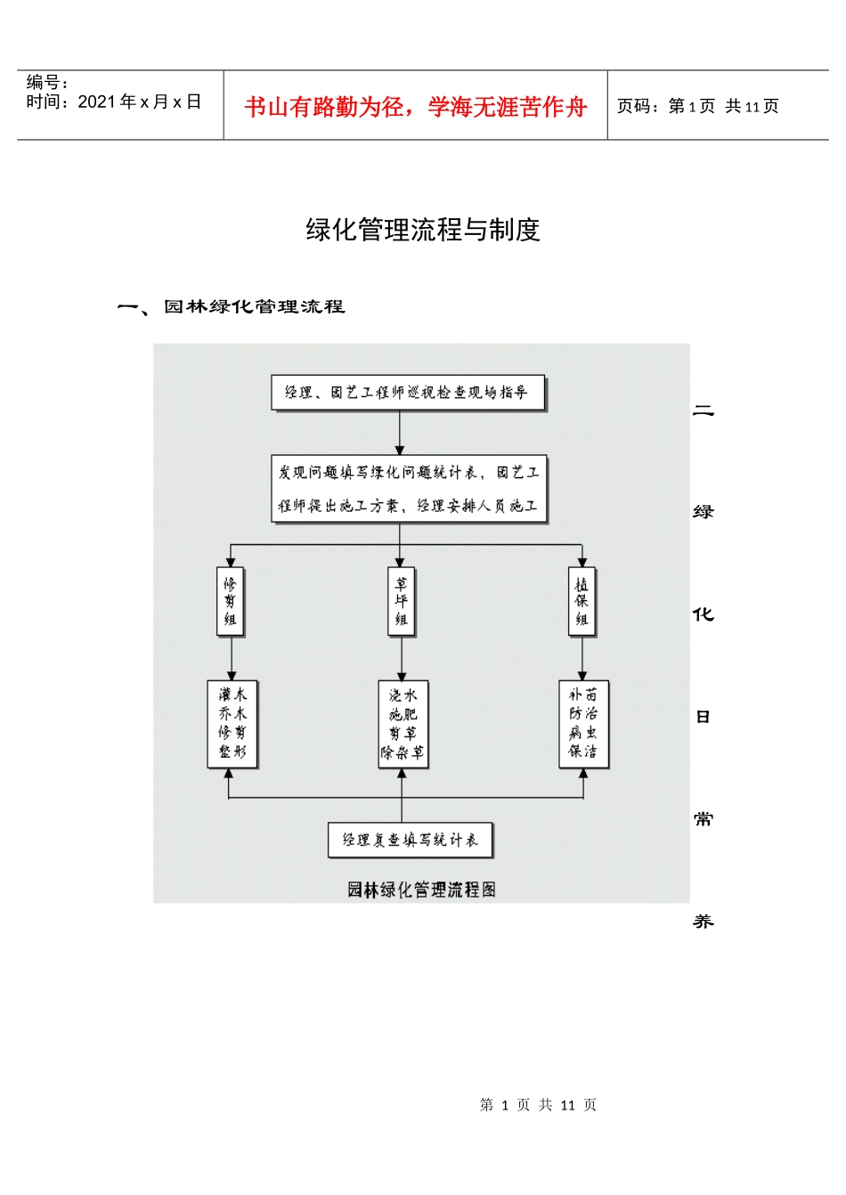 绿化管理流程与制度_第1页