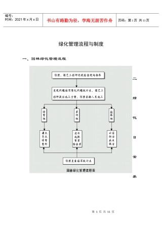 绿化管理流程与制度