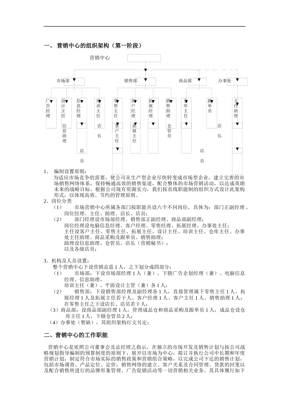 营销中心组织管理制度（DOC 25页）_第1页