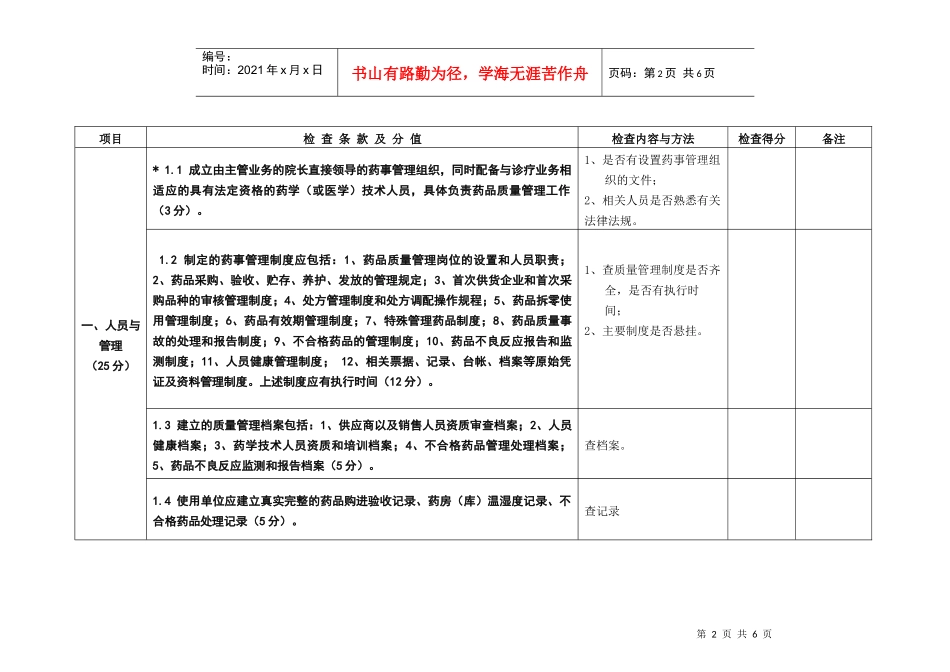 蚌埠市医疗机构药品质量管理现场检查操作办法（县级、乡镇级）_第2页