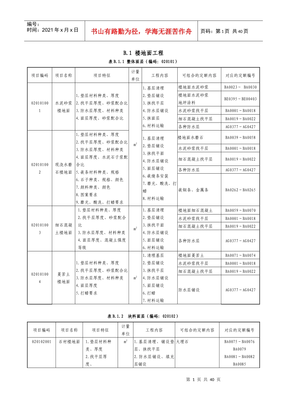 装饰装修工程(应用指南)_第1页