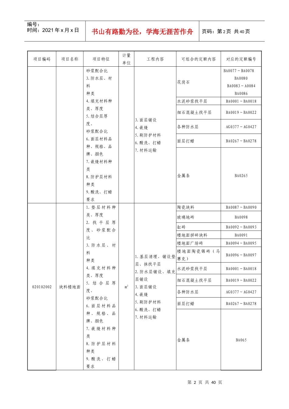 装饰装修工程(应用指南)_第2页
