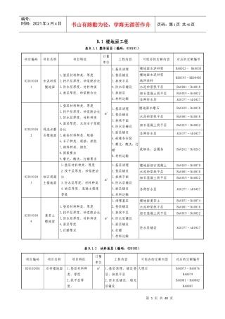装饰装修工程(应用指南)