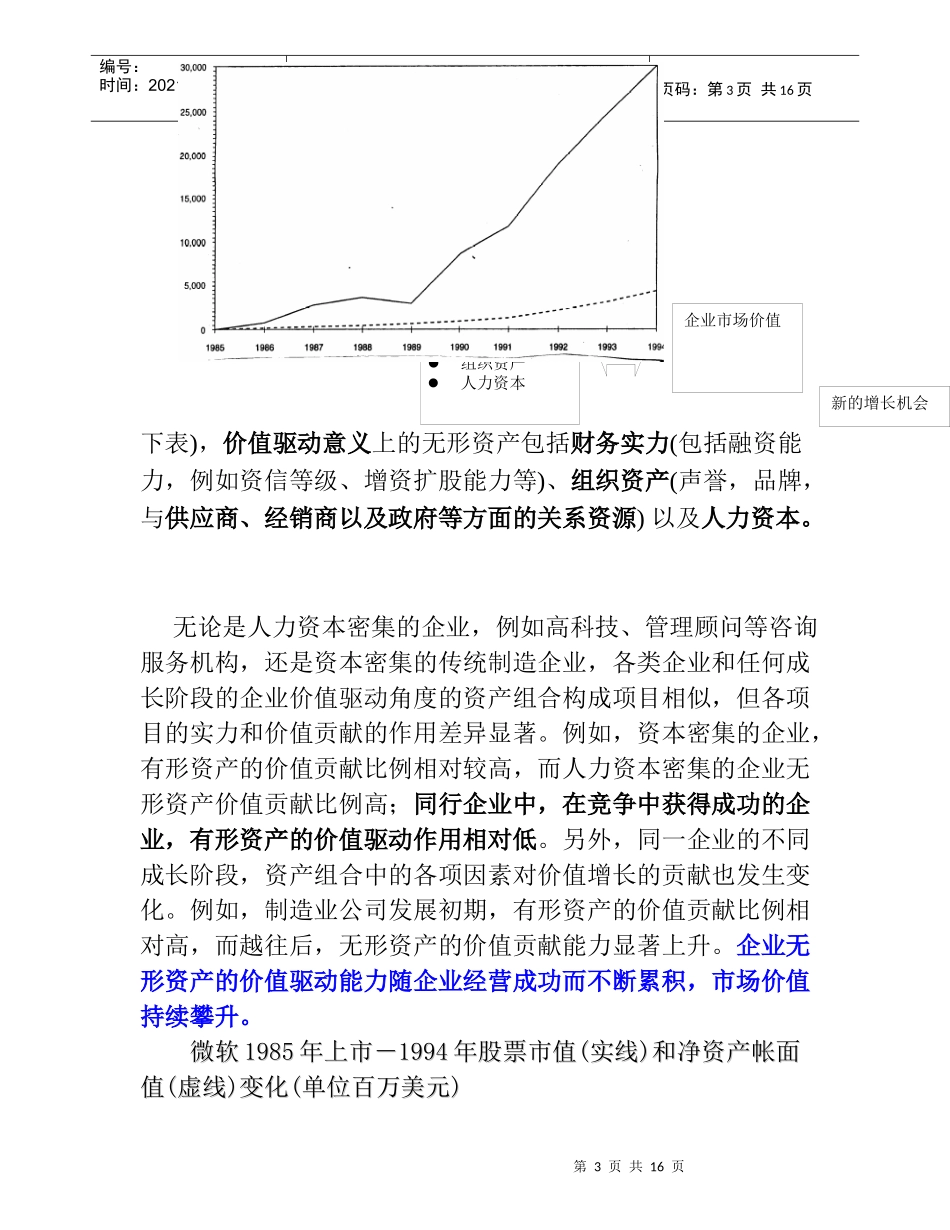 股权激励企业价值创造与投资估价_第3页