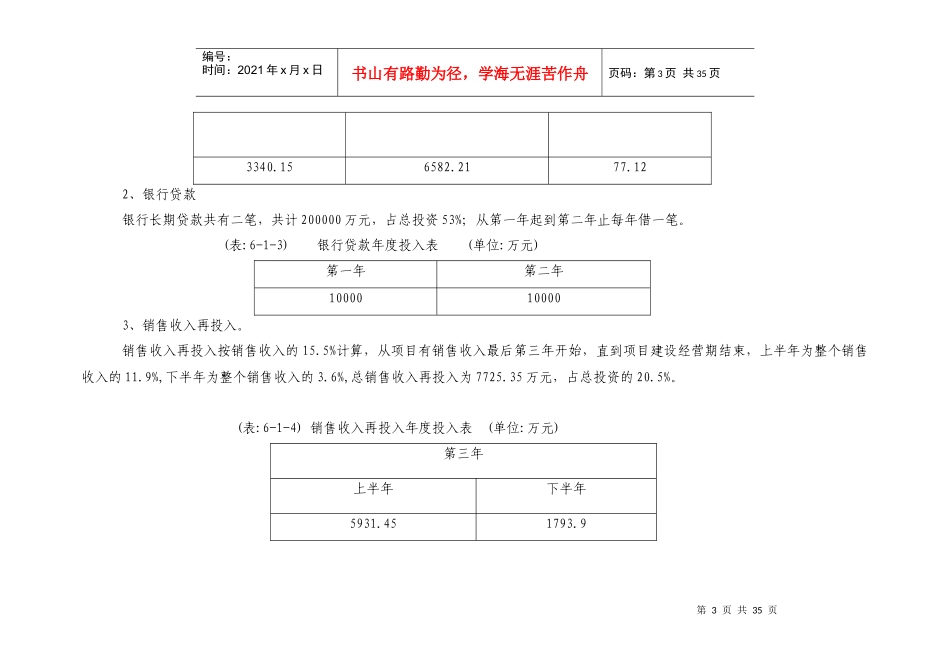 花园项目投资估算及资金筹措计划_第3页