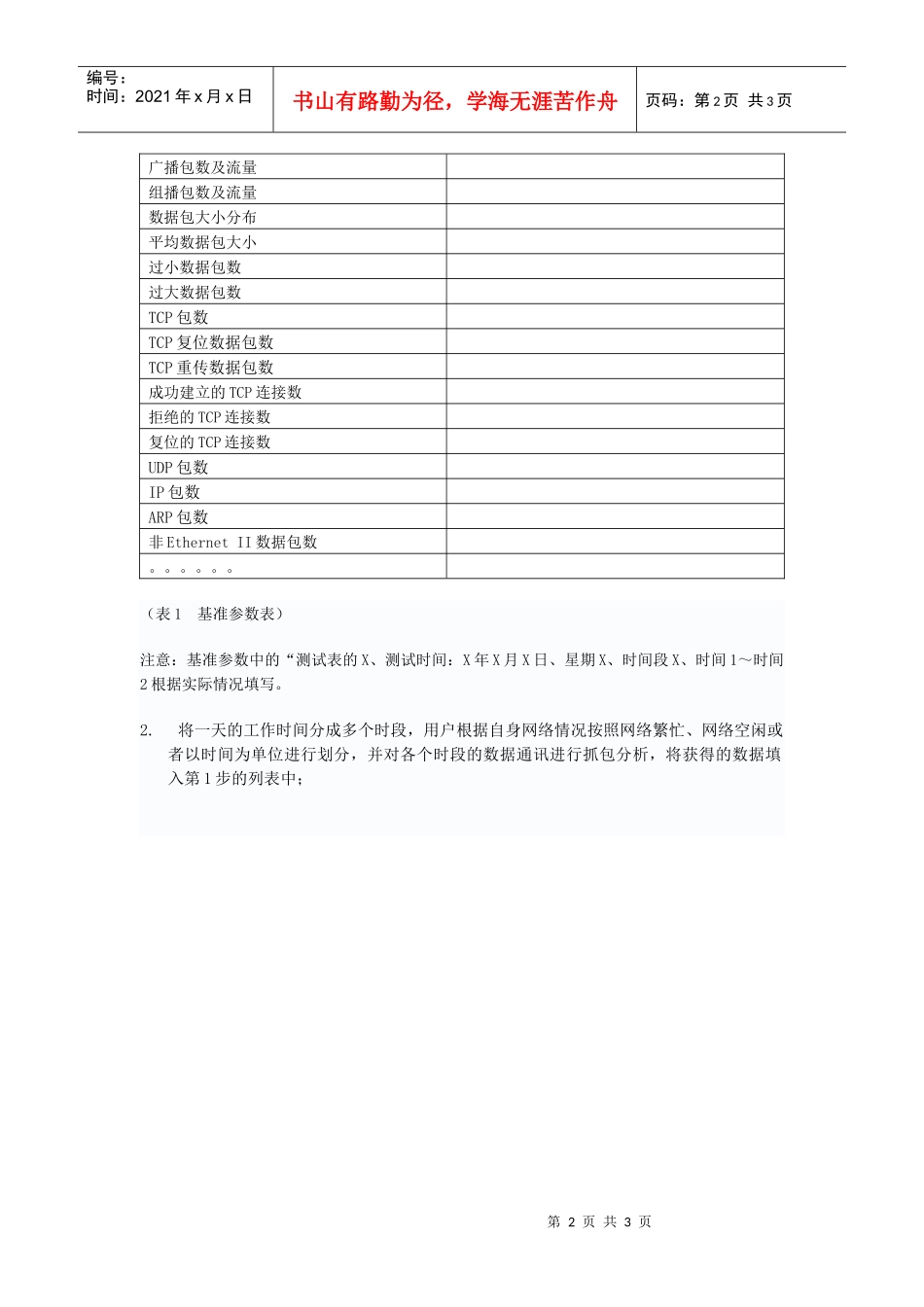 网络故障诊断-如何设定网络基准_第2页