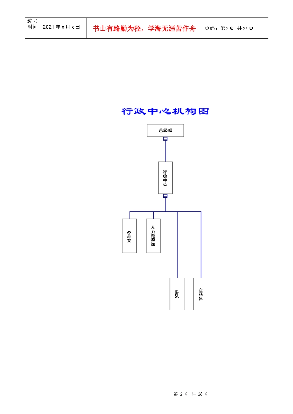 行政中心部门职责及制度管理大全_第2页