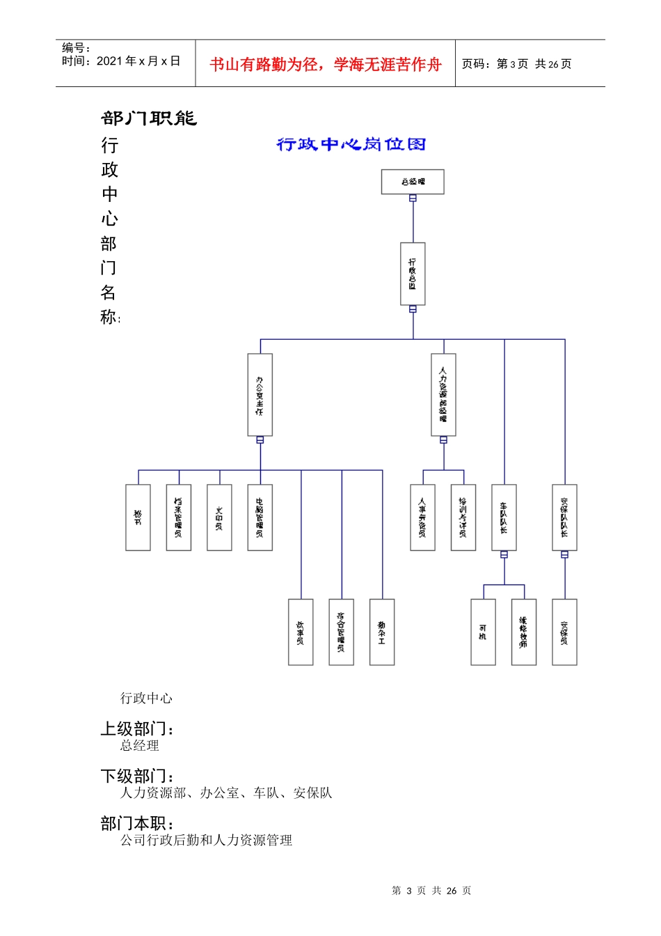 行政中心部门职责及制度管理大全_第3页