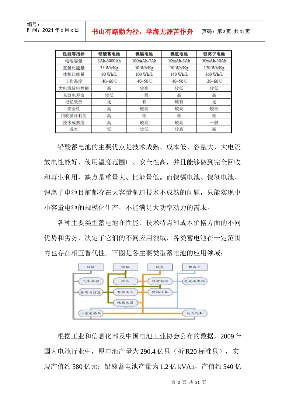 蓄电池行业分析报告XXXX06_第3页