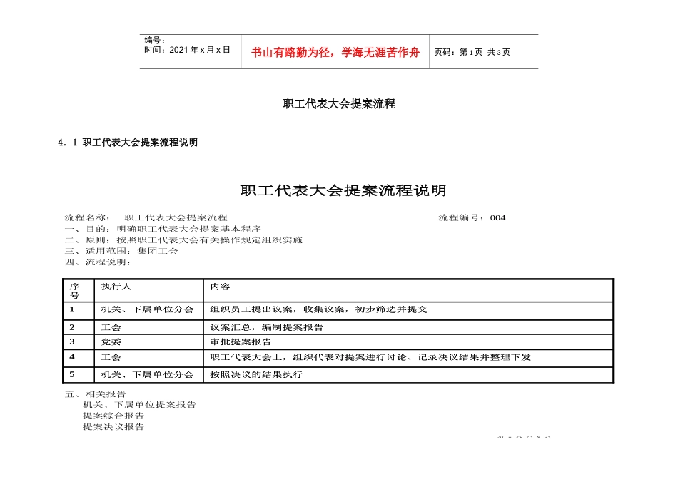 职工代表大会提案流程_第1页