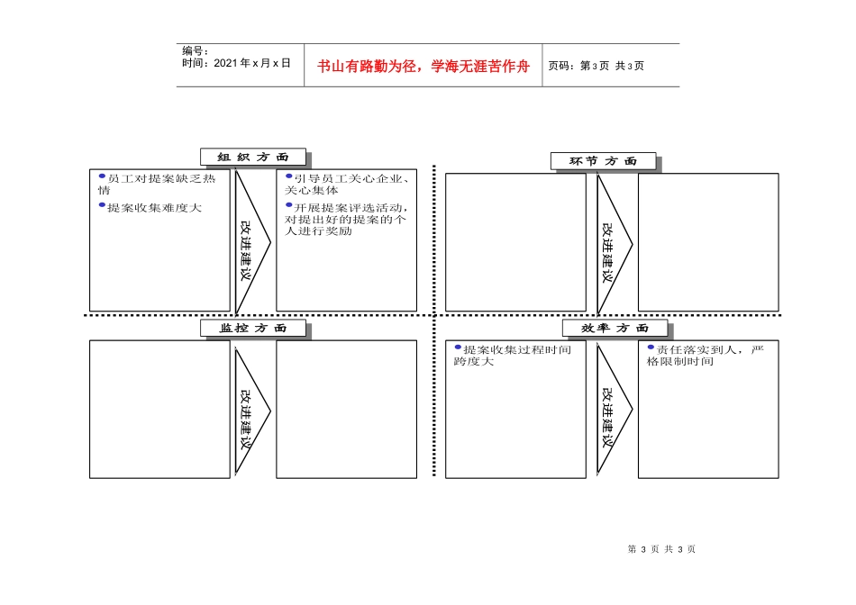职工代表大会提案流程_第3页