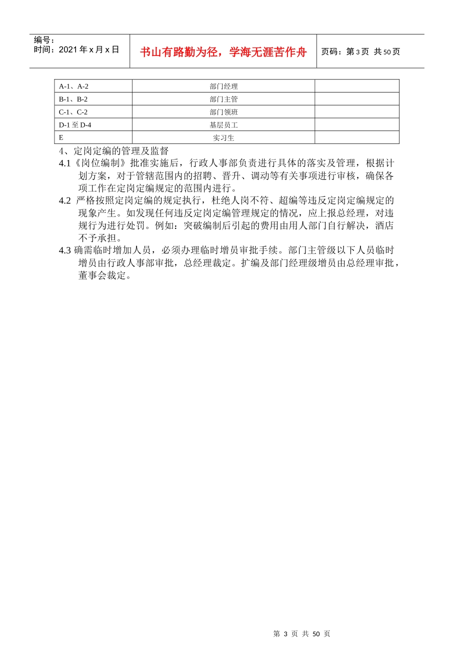 行政人事部管理手册_第3页