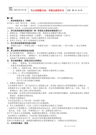 西方政治制度史考试重点
