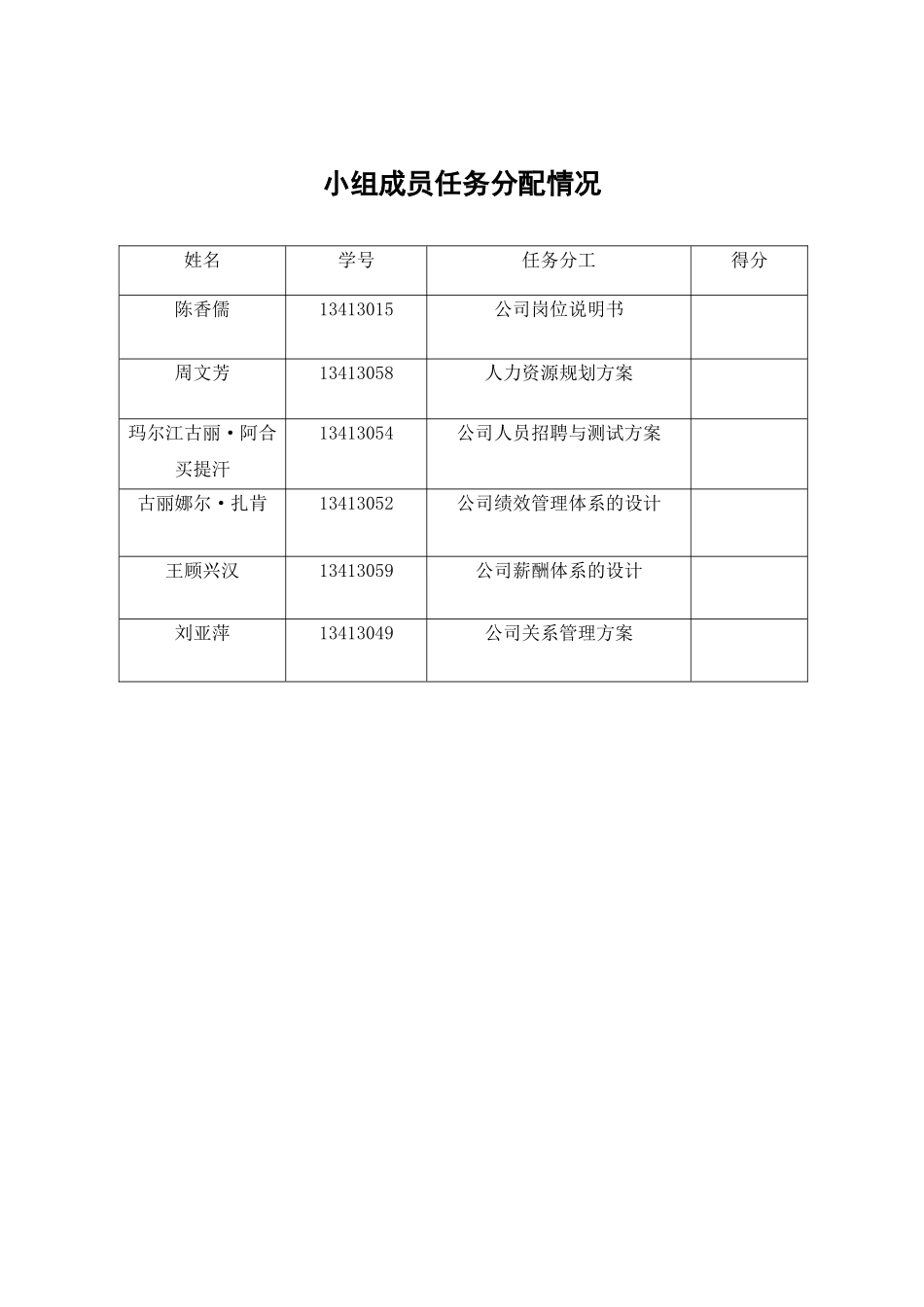 苹果公司人力资源管理设计方案_第2页