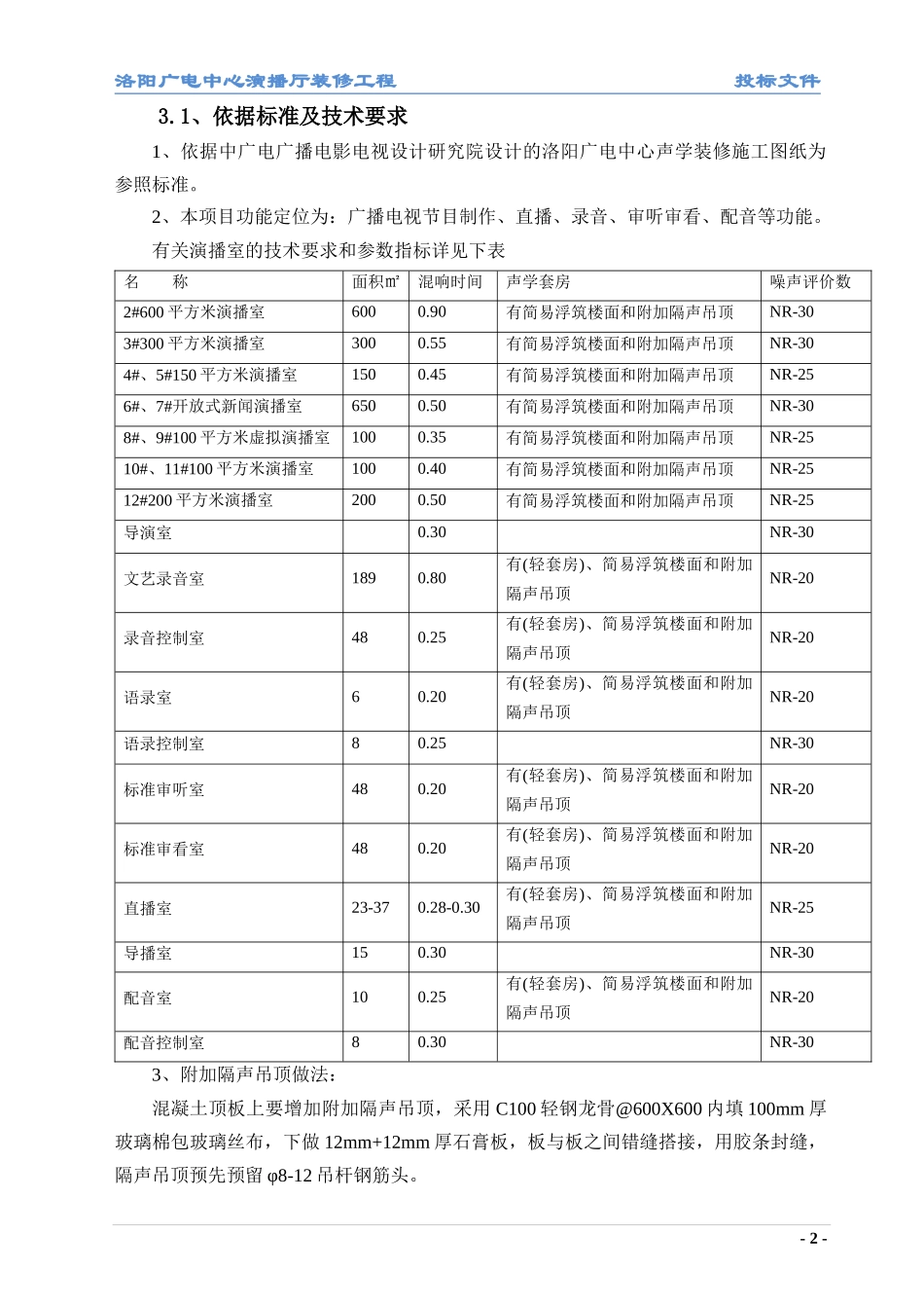 装饰施工组织设计(doc 79页)_第2页