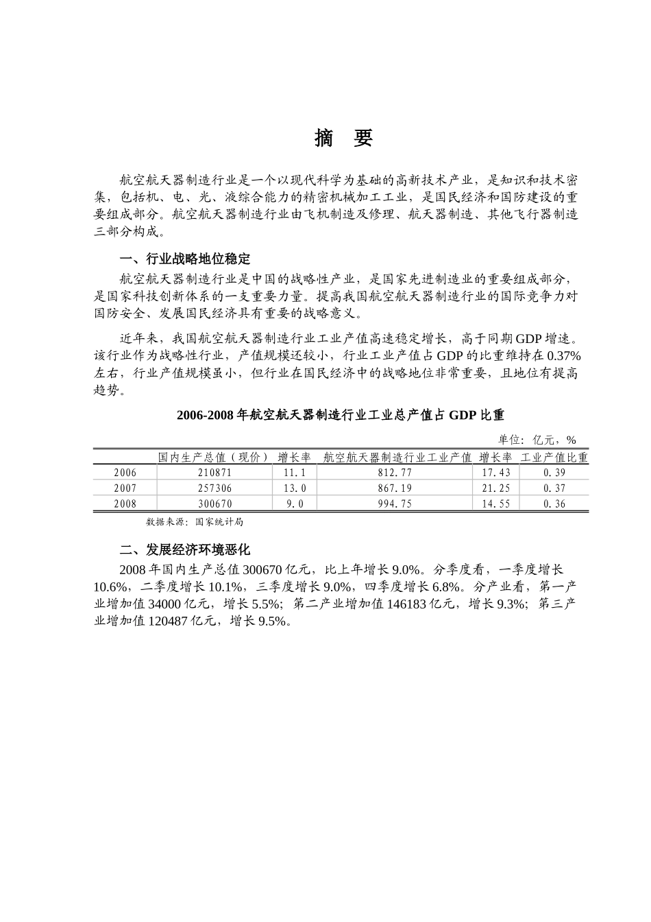 航空航天器制造行业分析报告书_第1页