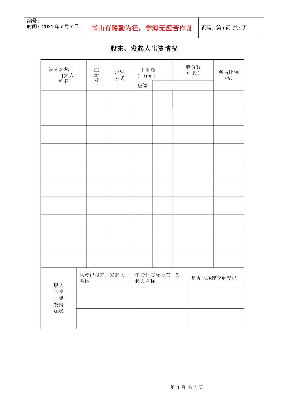 股东、发起人出资情况_第1页