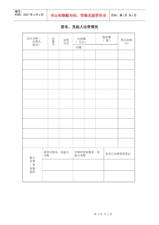 股东、发起人出资情况