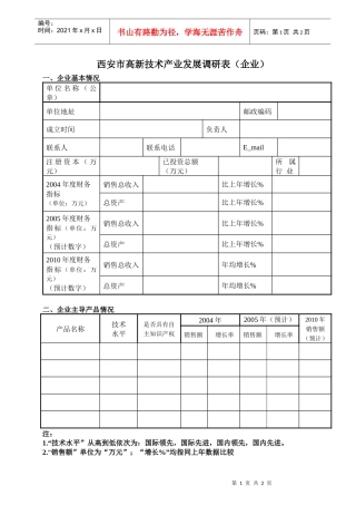 西安市高新技术产业发展调研表（企业）