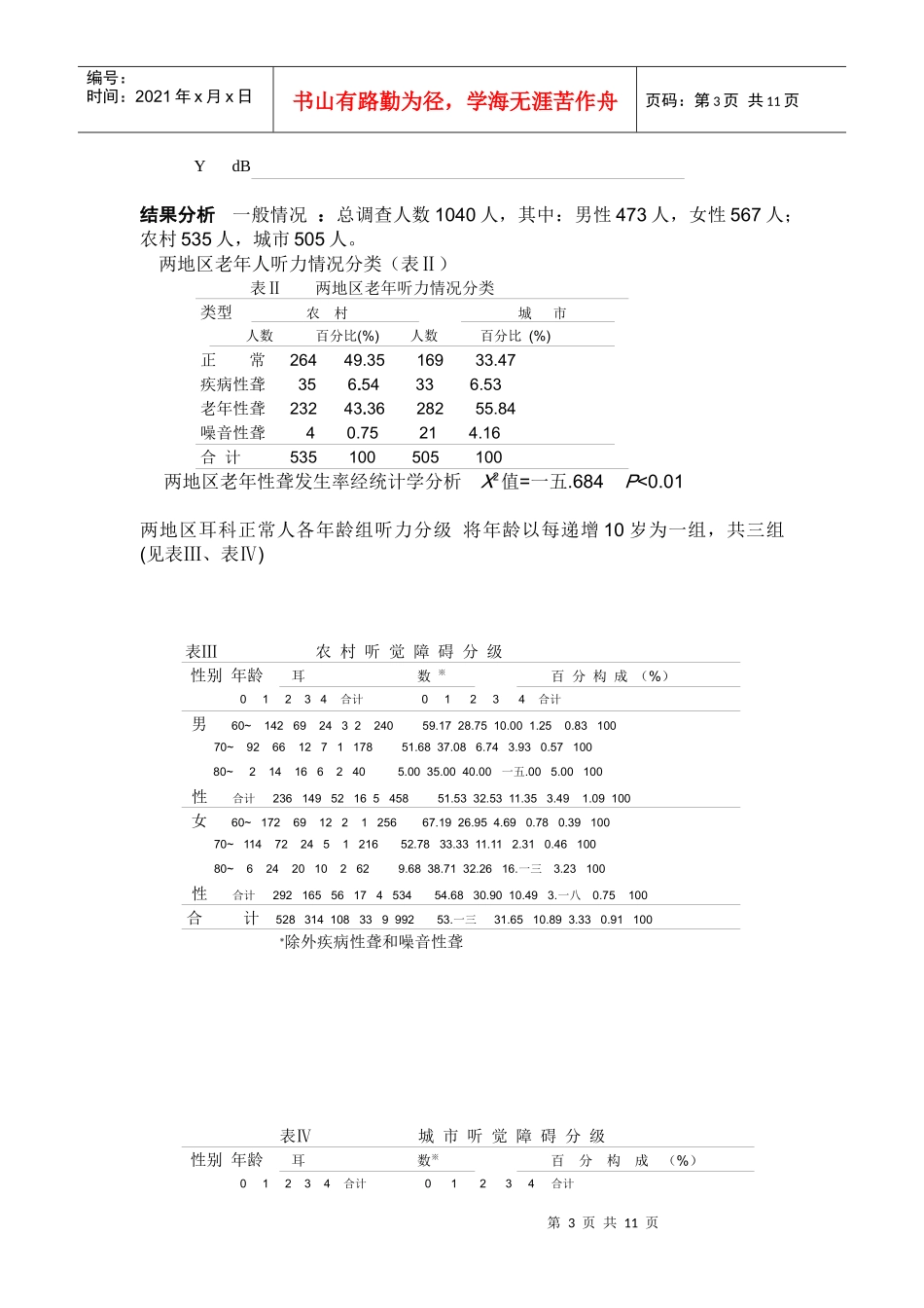 苏州城乡老年人听力调查研究报告_第3页