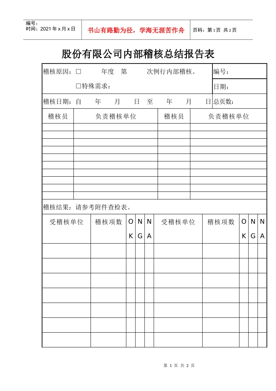 股份有限公司内部稽核总结报告表_第1页