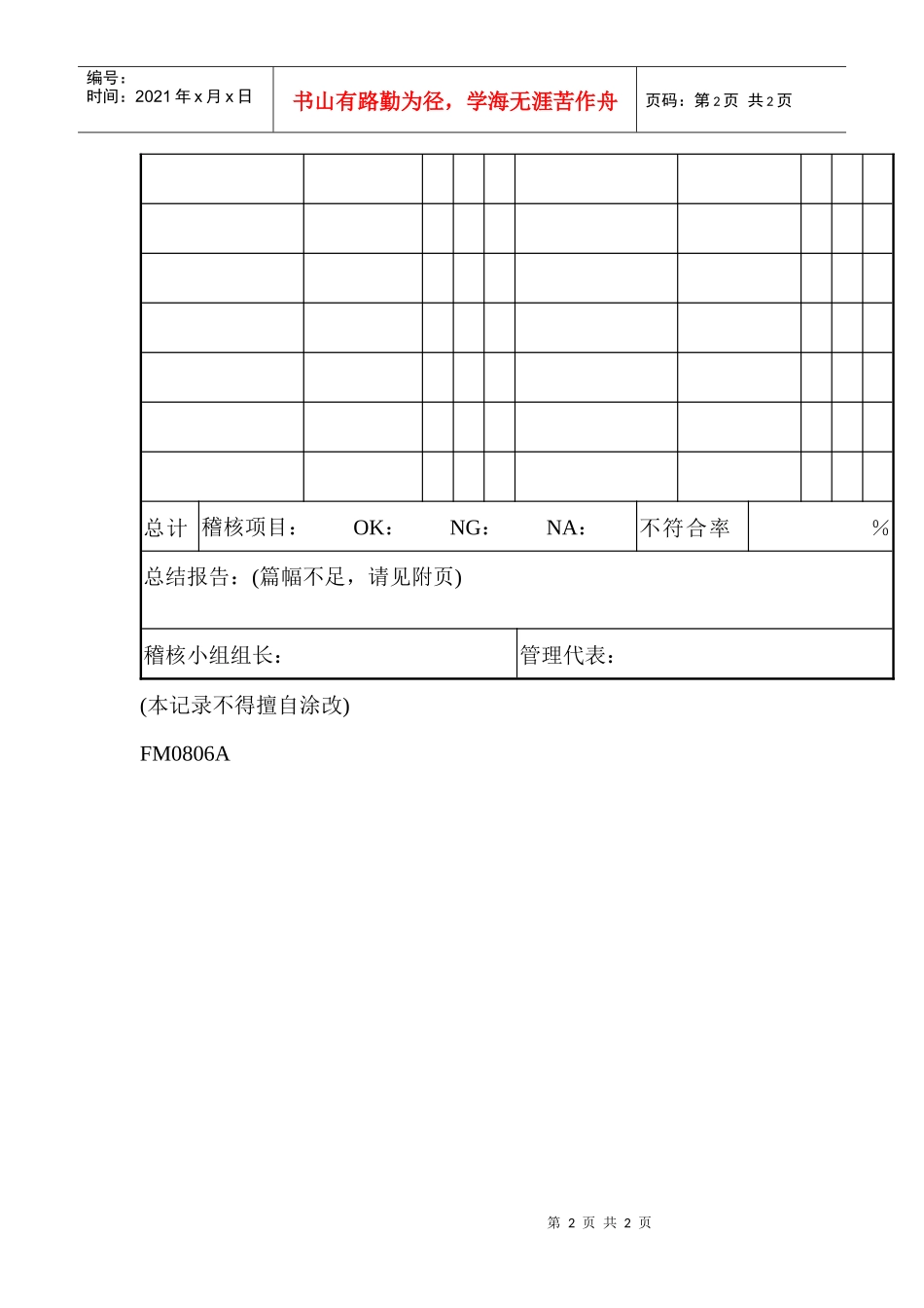 股份有限公司内部稽核总结报告表_第2页